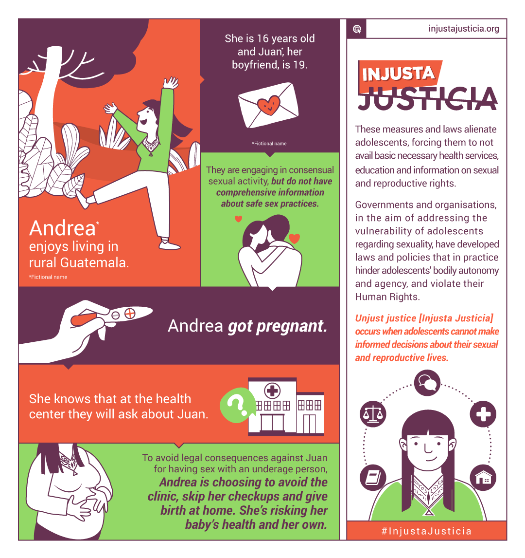 Infographic about Andrea's case, which is explained below. Full description available for download.