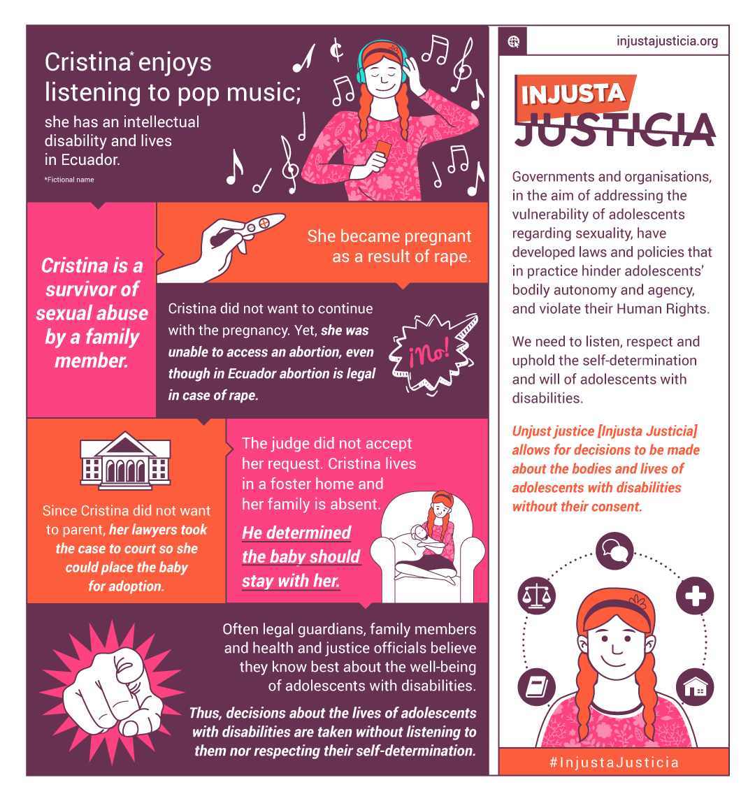 Infographic about Cristina's case, which is explained below. Full description available for download.