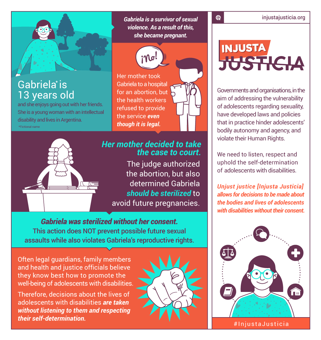 Infographic about Gabriela's case, which is explained below. Full description available for download.