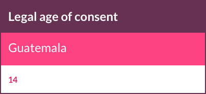 Age of consent Guatemala, 14