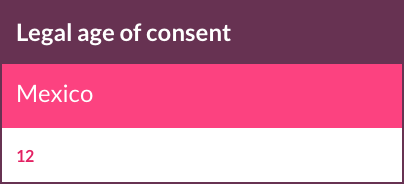 Legal age of consent in Mexico 12 years