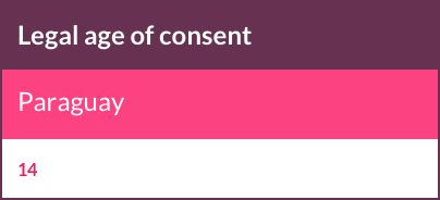 Legal age of consent in Paraguay