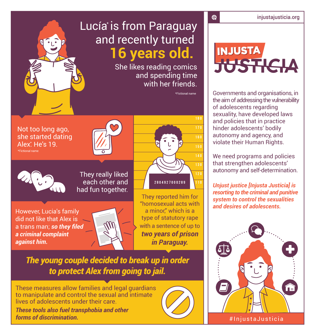 Infographic about Lucia's case, which is explained below. Full description available for download.