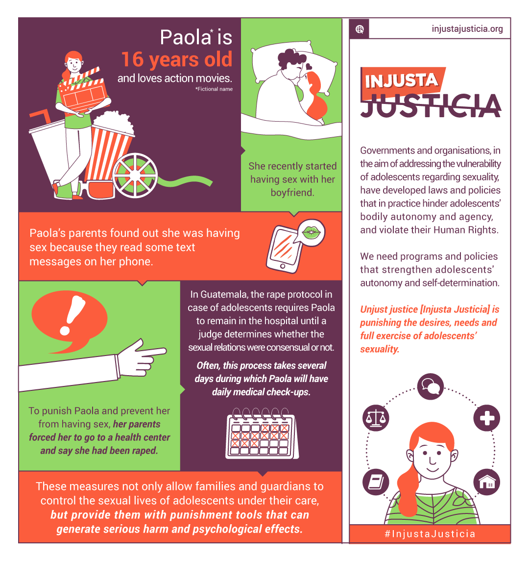 Infographic about Paola's case, which is explained below. Full description available for download.